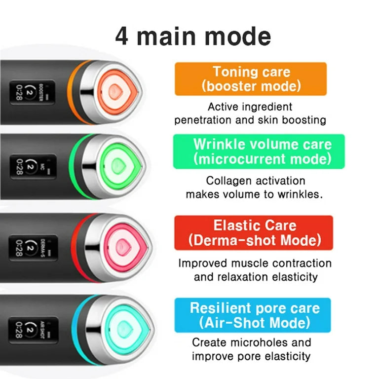 Medicube Age Booster R Pro English Version